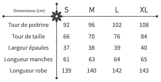 Guide des Tailles Robe à Fleurs Champêtre