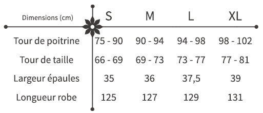 Guide des Tailles Robe à Fleurs Manches Bouffantes