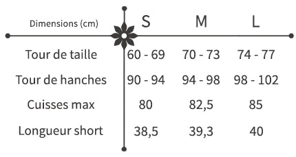 Guide des Tailles Short Fleuri Bohème