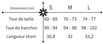 Guide des Tailles Short à Fleurs Fluide pour Femme