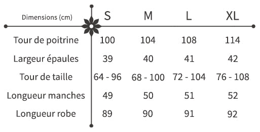 Tailles robe fleurie rétro