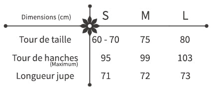 Tableau des tailles