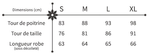Tailles robe caraco fleurie