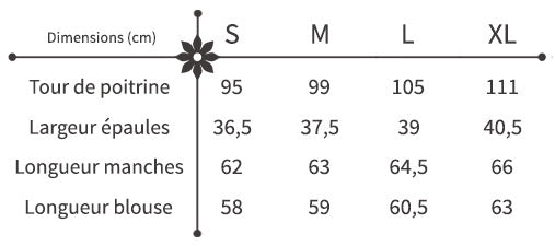 guide des tailles blouse bleue à fleurs