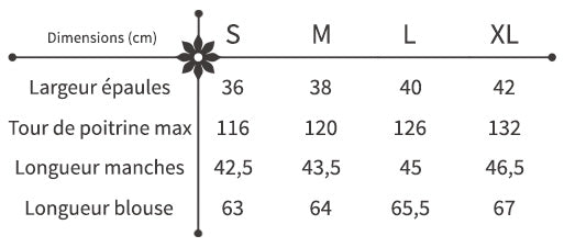 guide des tailles blouse femme imprimée fleurie