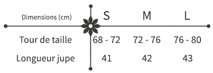 guide des taille jupe fleurie courte smockée