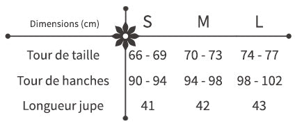 guide des tailles jupe courte fleurie bleu