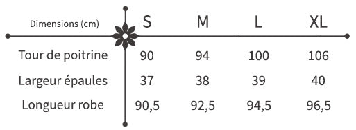 guide des tailles robe à fleurs estivales