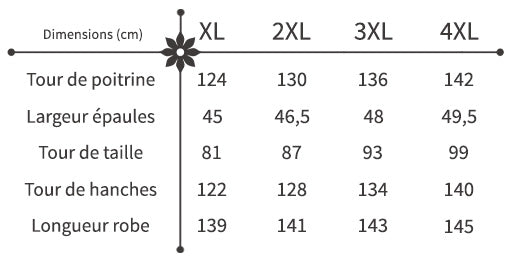 guide des tailles robe à fleurs maxi grande taille