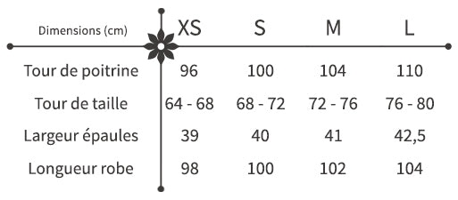 guide des tailles robe style champêtre courte