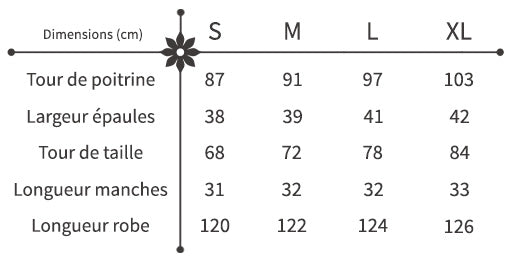 guide des tailles robe deux pièces imprimée fleurie