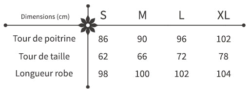 guide des tailles robe courte à fleurs roses sur fond blanc