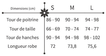 guide des tailles robe fleurie couleur verte émeraude