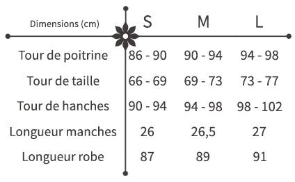 guide des tailles robe fleurs courte petite taille