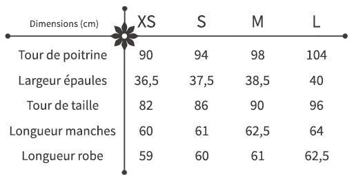 guide des tailles robe fluide à fleurs verte