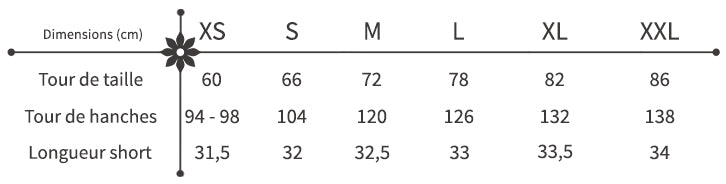 guide des tailles short blanc imprimé fleuri