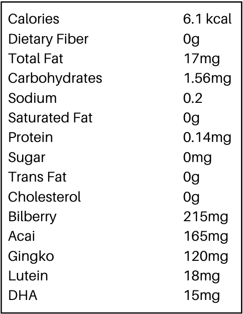 Dive into the details of Koso Med IQ4+1 nutrition facts. Decode the nutritional content to make informed and healthy choices.