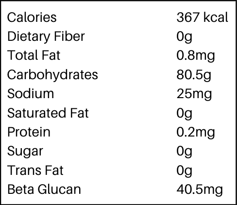 Empower your health with Koso Med Tri-Power nutrition facts. Utilize this knowledge to make informed choices for your well-being.