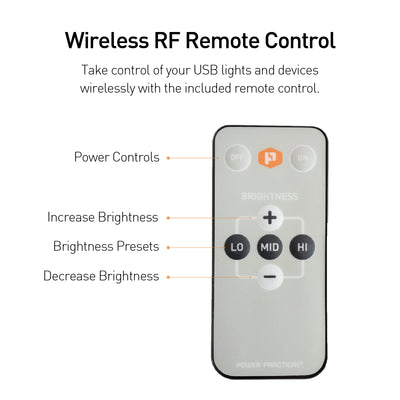 Luminoodle Switch includes a wireless RF remote control
