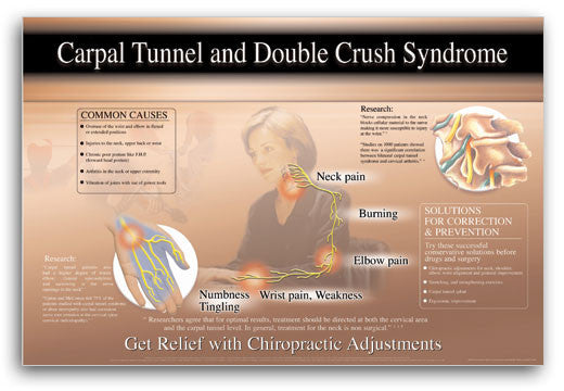 Syndrom crush Crush syndrome: