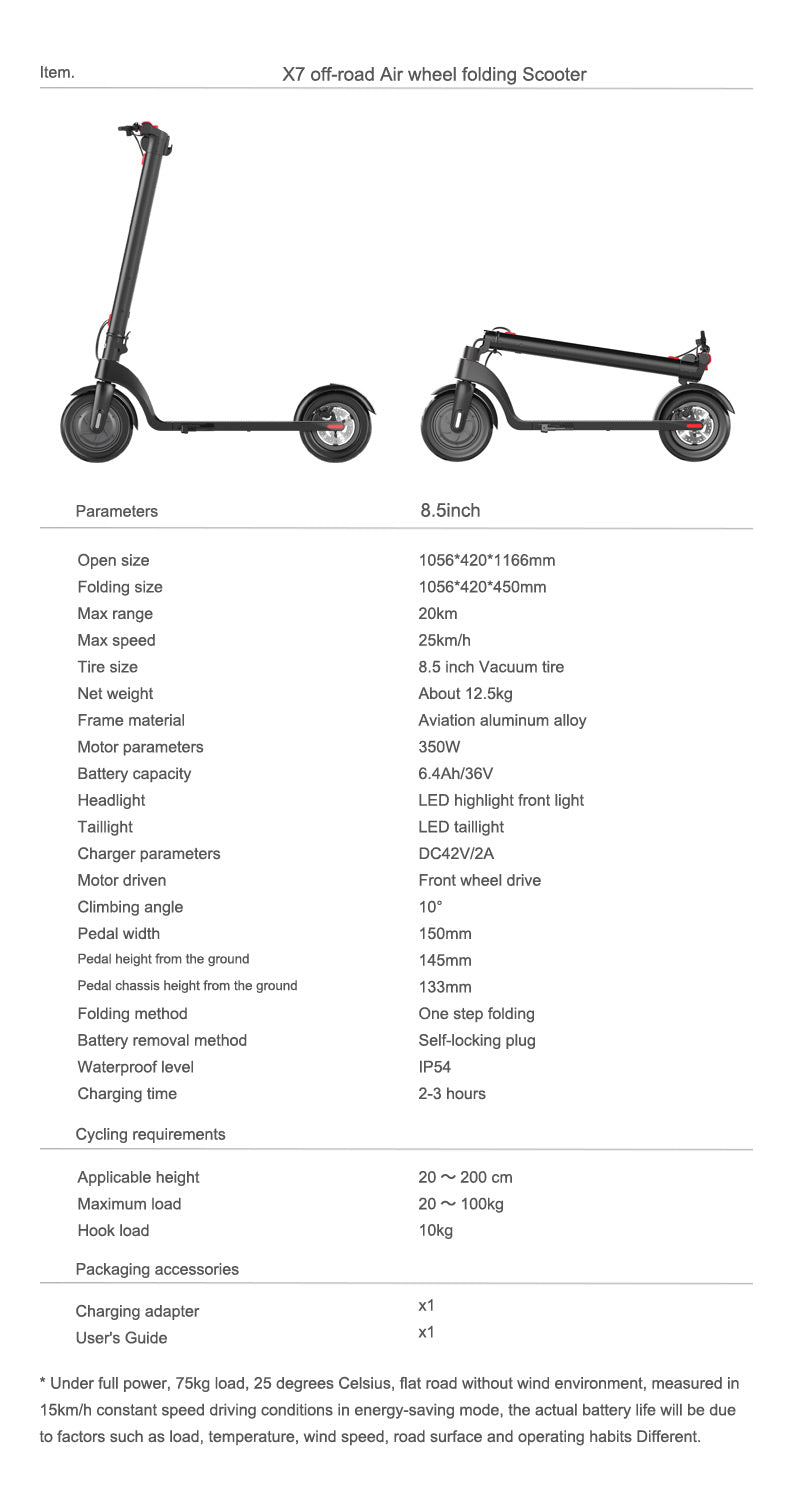 possway electirc scooter