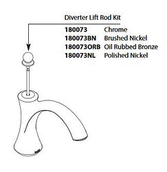 Moen 180073 Diverter Rod Kit