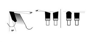 General Purpose Saw Blade Diagram