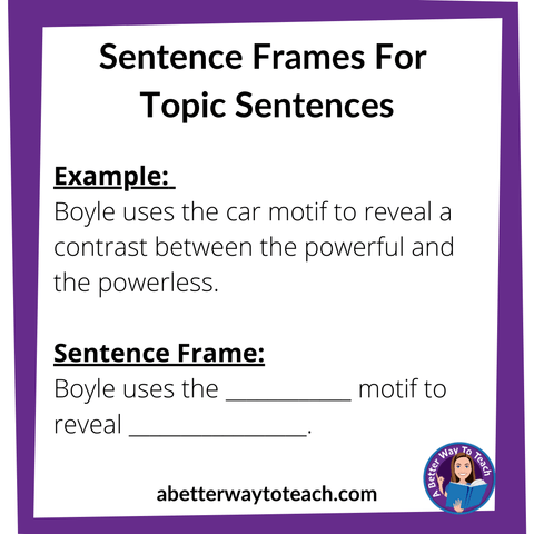 picture of a complete topic sentence and a sentence frame with some words absent