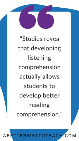 Pull out quote that says listening comprehension increases reading comprehension.