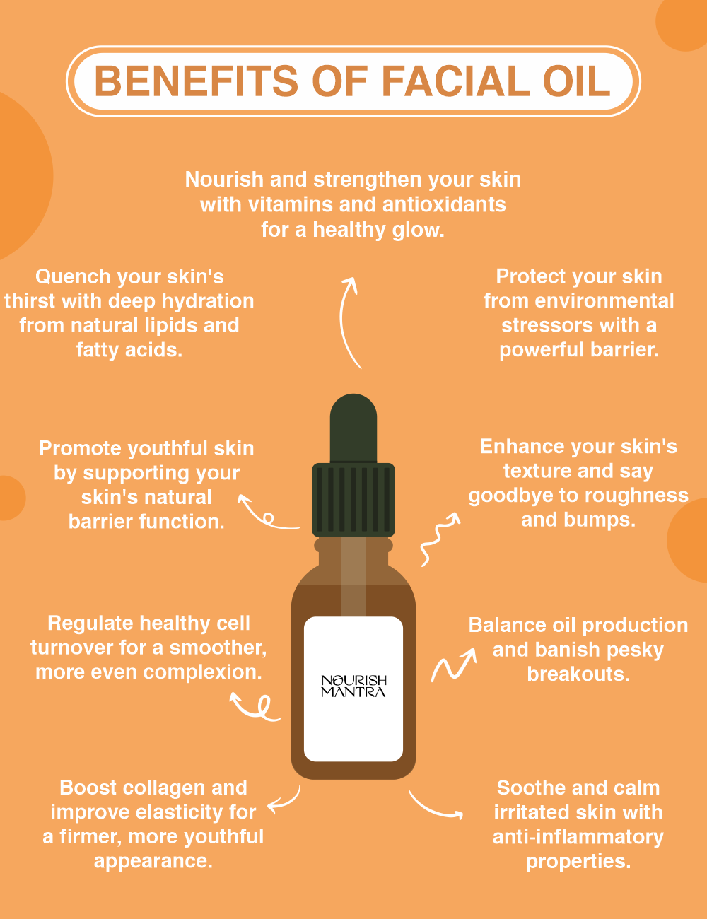 Benefits of facial oil