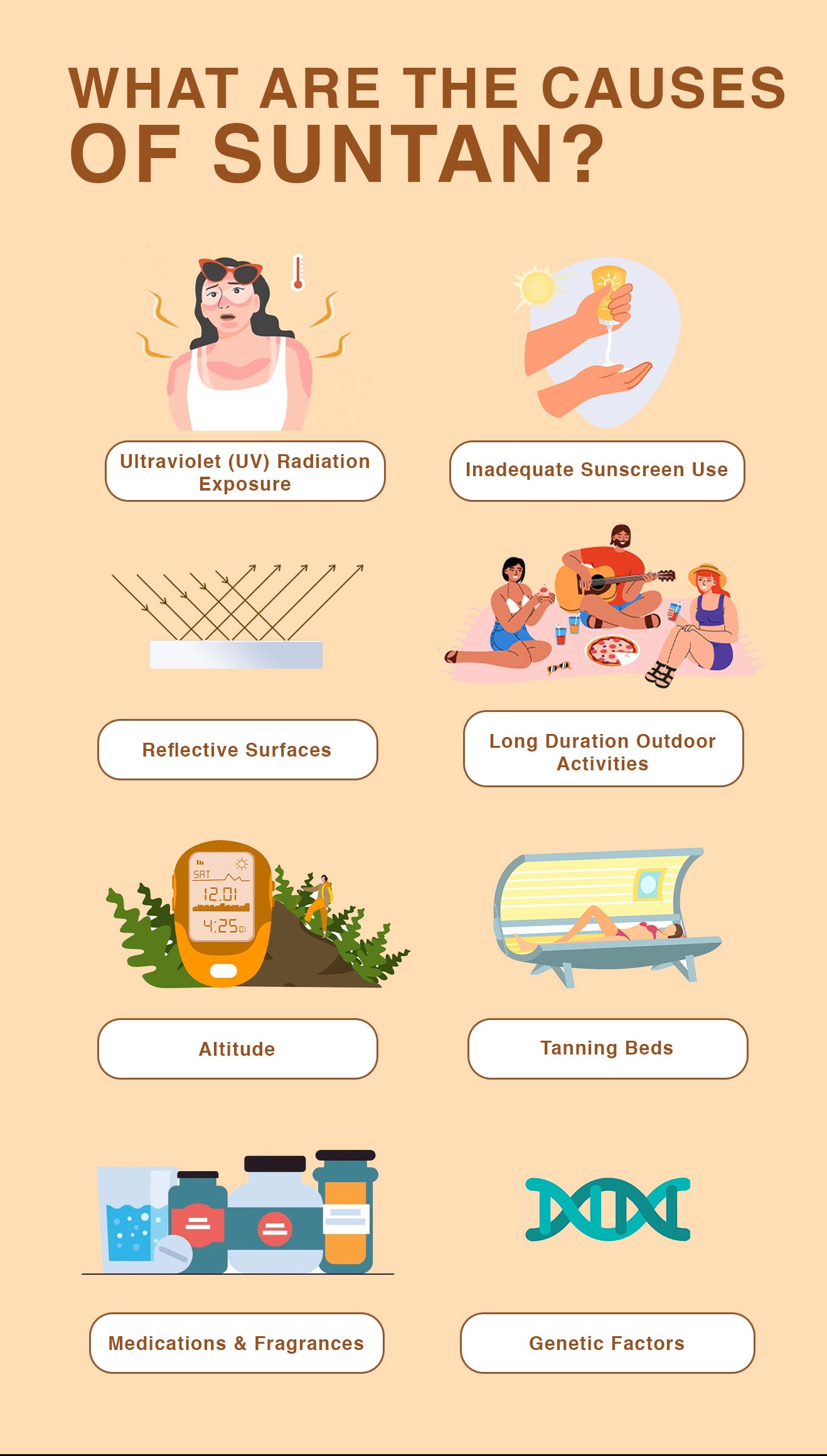 causes of suntan