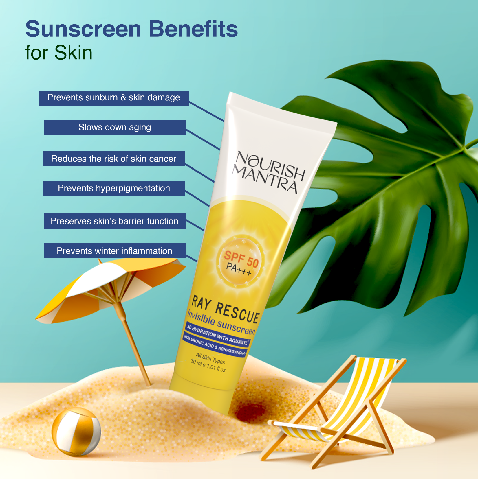 Benefits of using sunscreen in winters