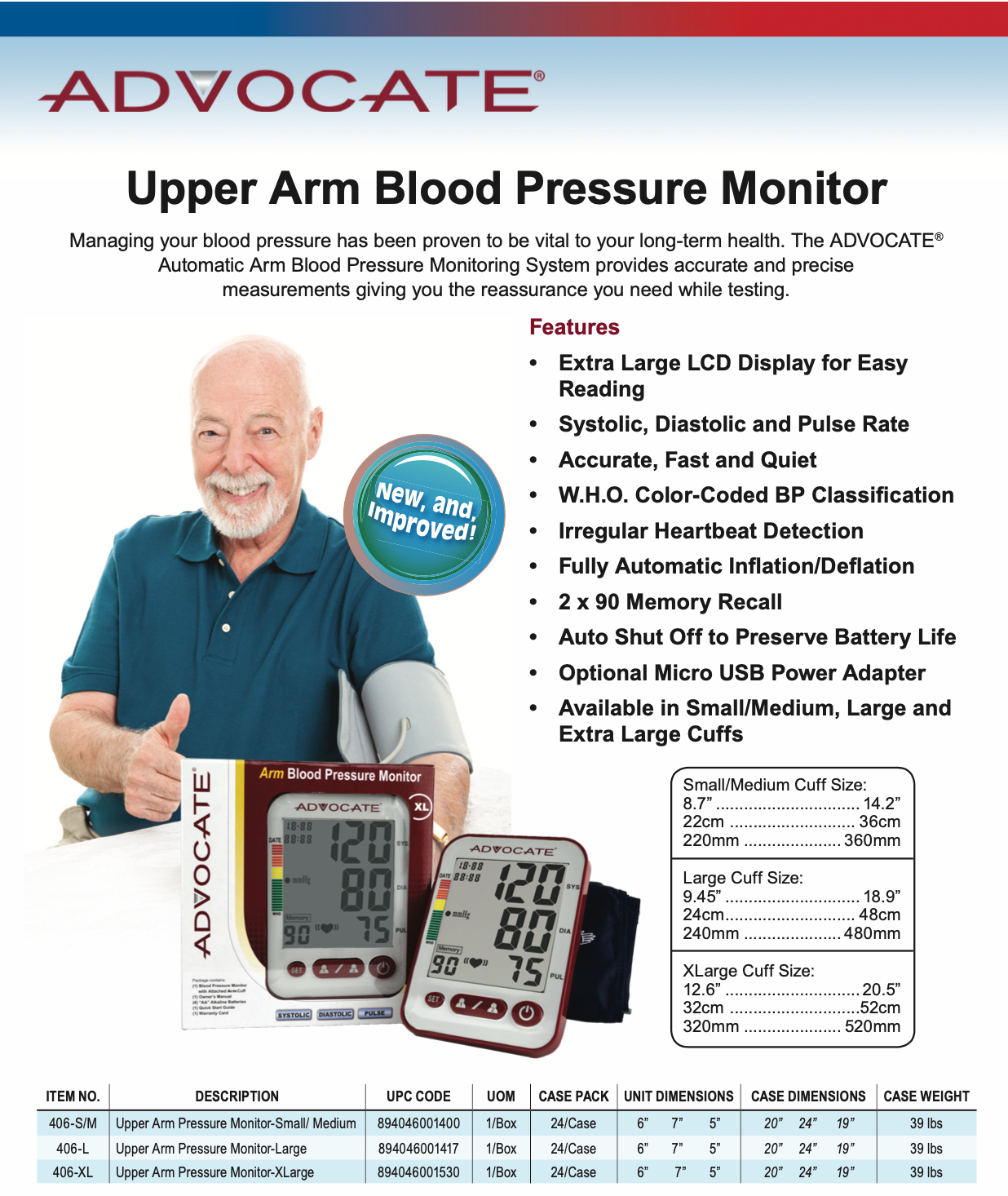 Blood Pressure Monitors Wrist & Upper Arm for Adults
