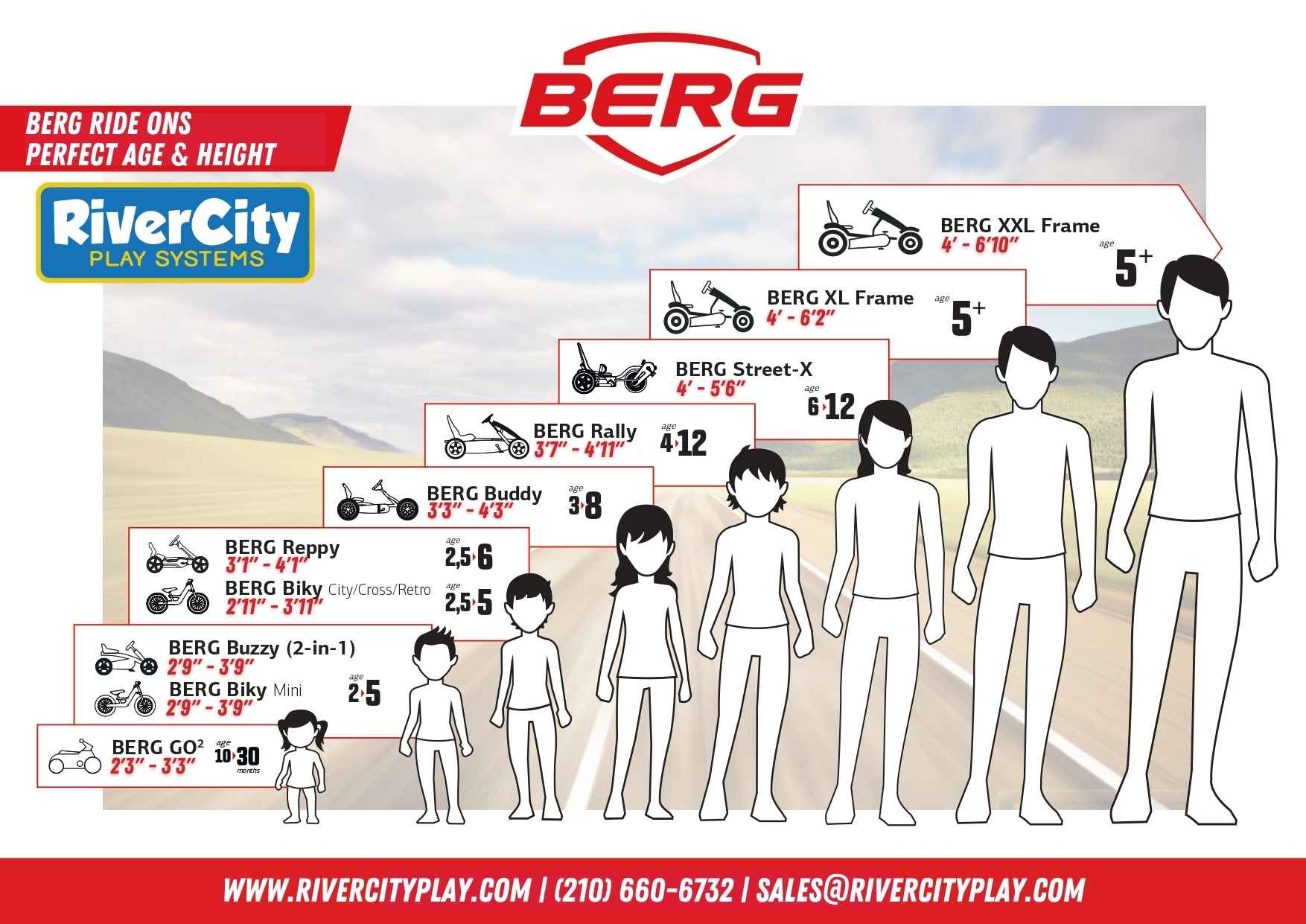 Find the perfect sized pedal go-kart with our size chart