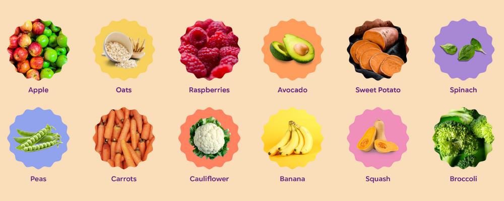 Graphic showing best first foods - apples, oats, raspberries, bananas, broccoli, peas
