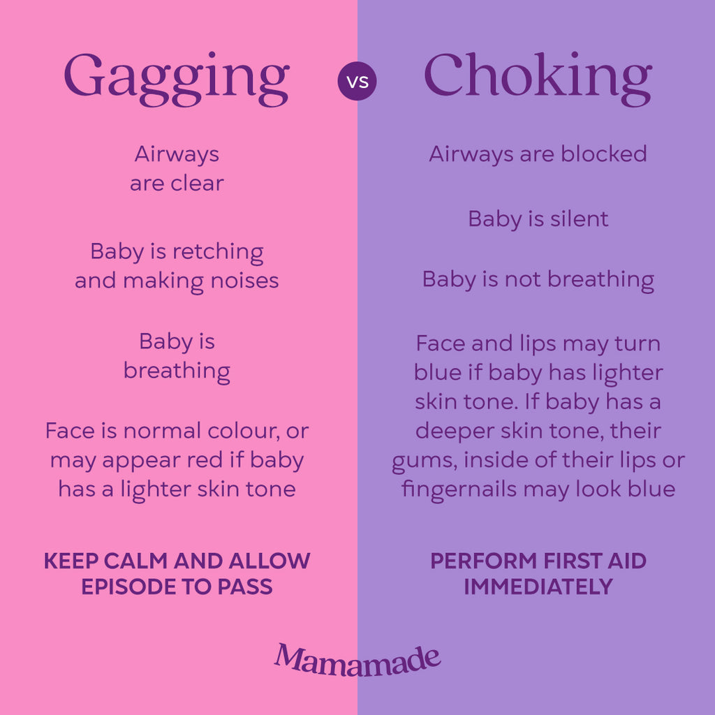 Gagging Vs Choking The Differences You Need To Know Mamamade