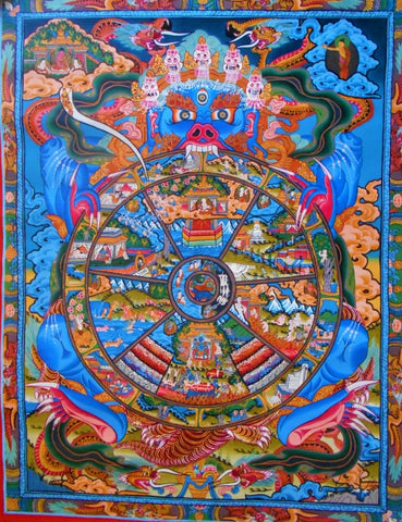 Wheel Of Life Thangka Meaning Explained– Art Of Tibet