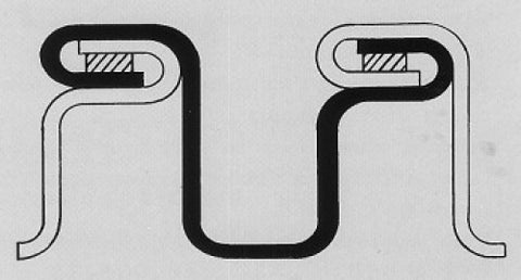 Flex twist diagram