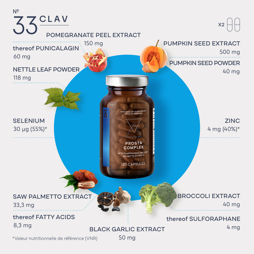 Prostate health with CLAV