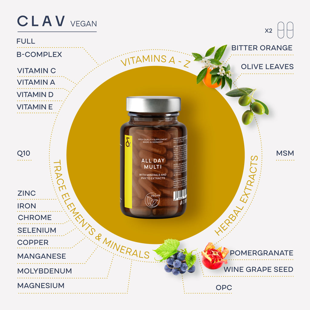 All Day Multivitamins with Q10 from CLAV
