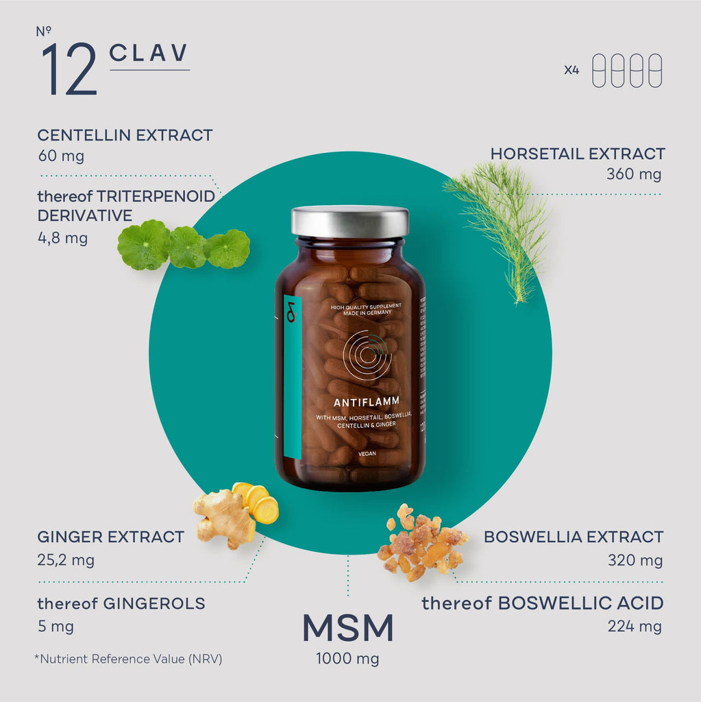 Anti-inflammatory joint capsules from CLAV