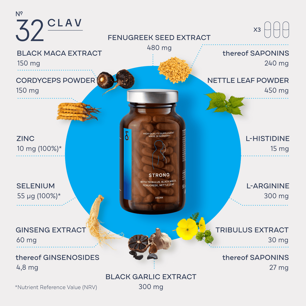 CLAV Strong with selected plant extracts for men