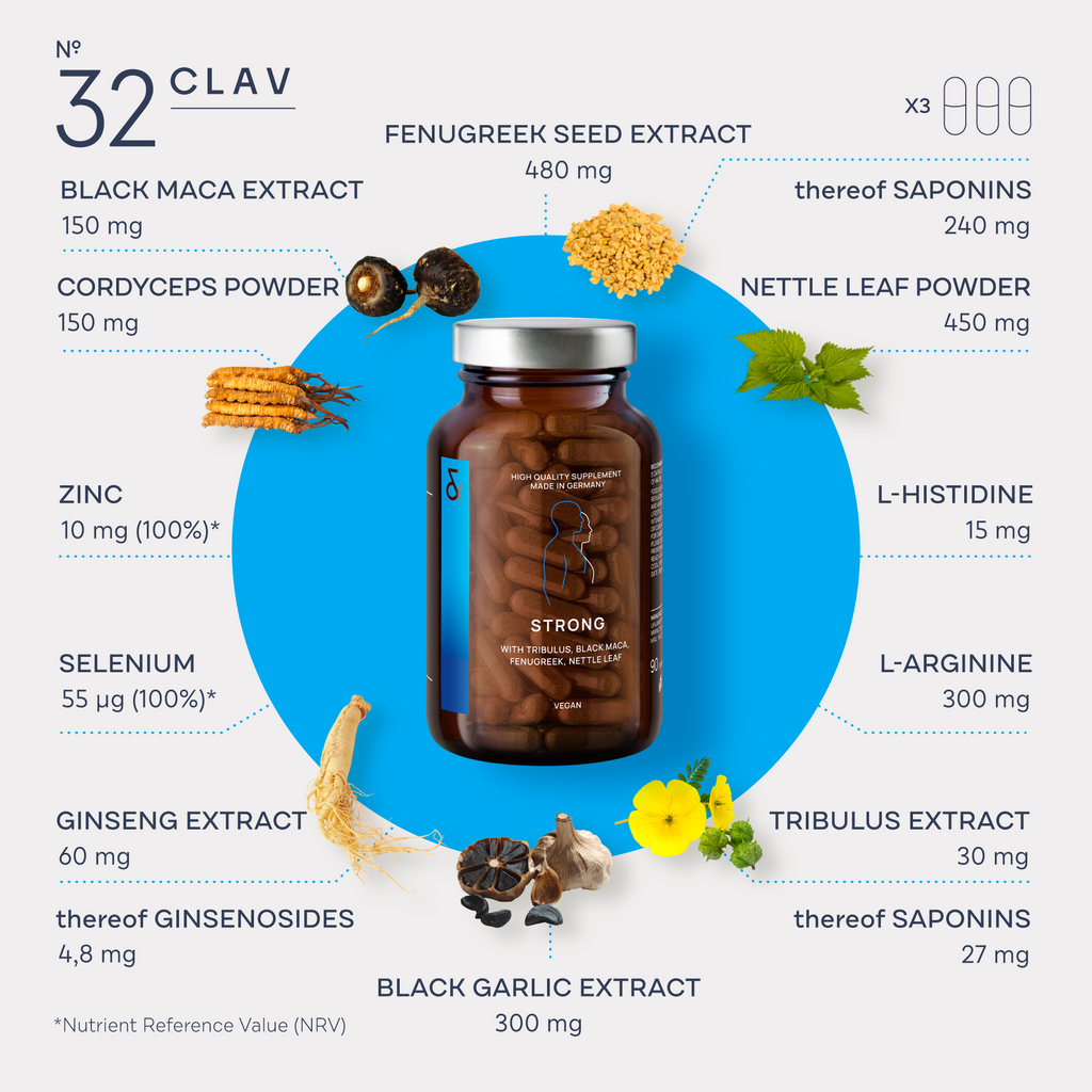 Boost your testosterone naturally with CLAV