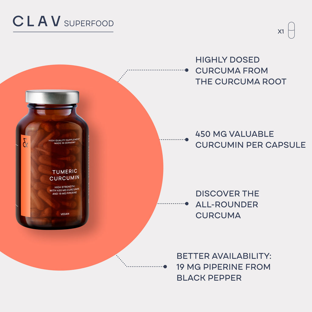 Curcumin with Piperin by CLAV