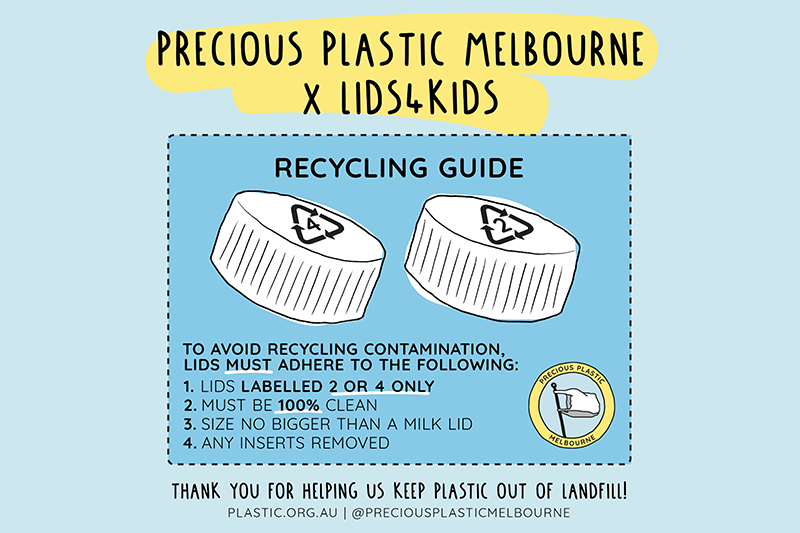 Plastic lid recycling guide