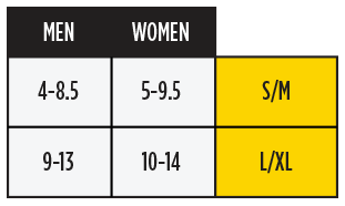 Size Chart - Adult Fins Sizing