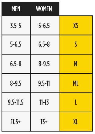 Size Chart - Adult Fins Sizing