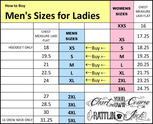 Rattlin Jack or Chart Your Own Course Comparison Size Chart for Ladies to buy Mens sizes.