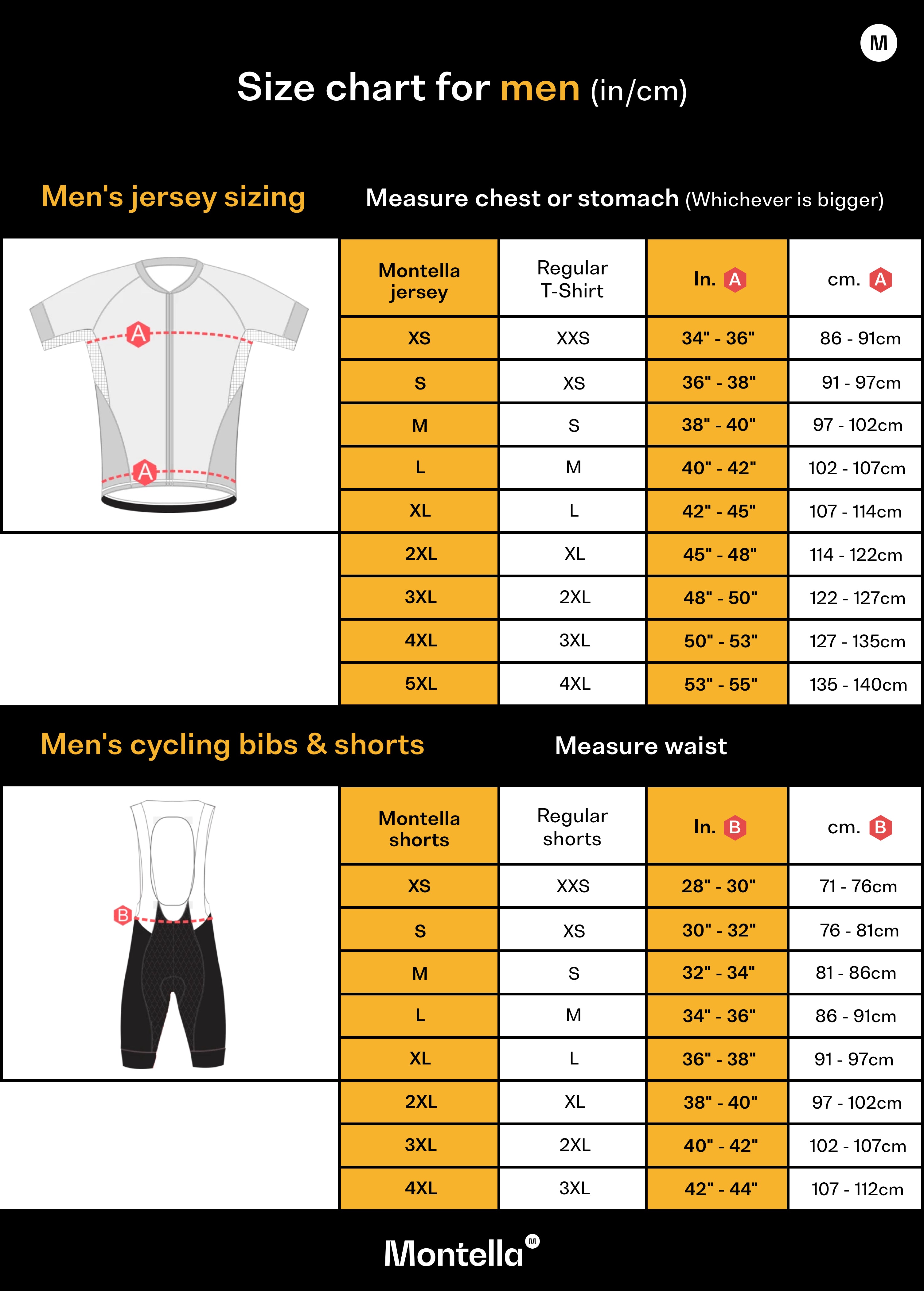 Men's Size Chart – Montella Cycling
