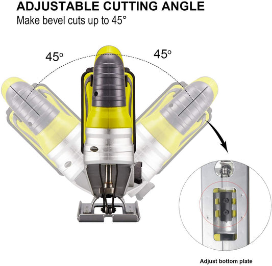 DEWINNER Cordless Angle Grinder, 4 ½, 2-Position Adjustable Auxiliary –  dewinnertools